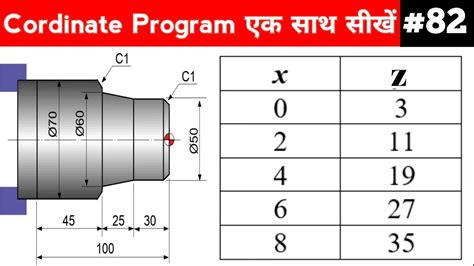 cnc machine absolute system points online test|relative vs absolute machine.